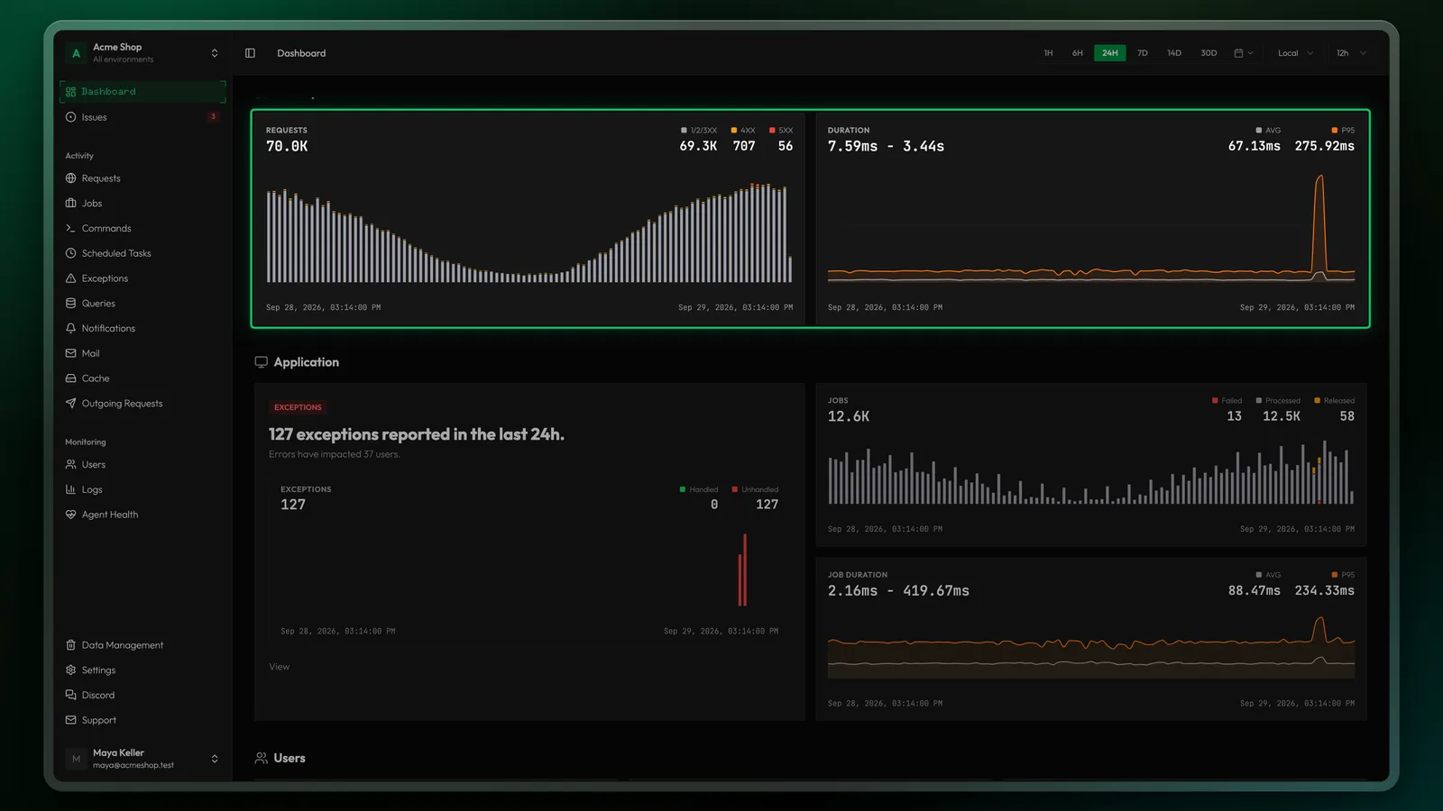 Video frame: the NightOwl dashboard for Acme Shop over 24 hours, with a P95 spike on the duration chart