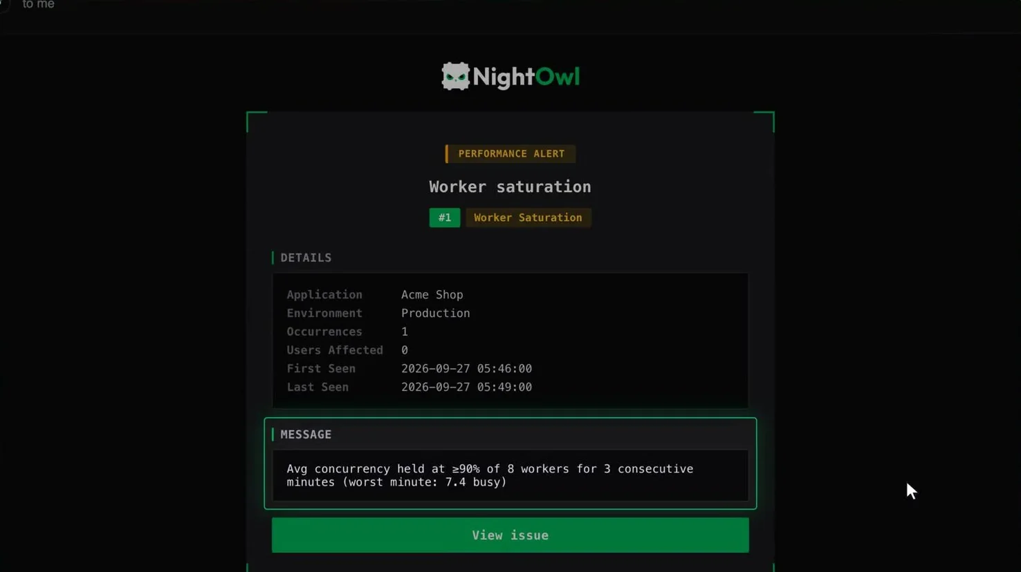 Video frame: the worker saturation alert email